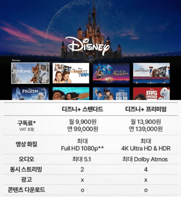 온라인커뮤니티